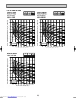Предварительный просмотр 80 страницы Mitsubishi Electric Mr.Slim PCA-RP GA Technical Data Book