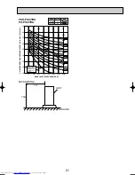 Предварительный просмотр 81 страницы Mitsubishi Electric Mr.Slim PCA-RP GA Technical Data Book