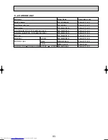 Предварительный просмотр 83 страницы Mitsubishi Electric Mr.Slim PCA-RP GA Technical Data Book