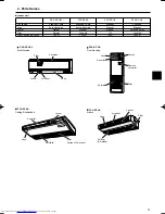 Предварительный просмотр 3 страницы Mitsubishi Electric Mr.Slim PCA-RP HA Operation Manual