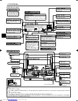 Предварительный просмотр 4 страницы Mitsubishi Electric Mr.Slim PCA-RP HA Operation Manual