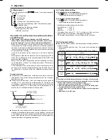 Предварительный просмотр 7 страницы Mitsubishi Electric Mr.Slim PCA-RP HA Operation Manual