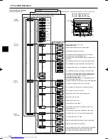 Предварительный просмотр 14 страницы Mitsubishi Electric Mr.Slim PCA-RP HA Operation Manual