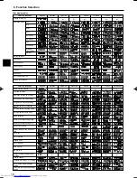 Предварительный просмотр 16 страницы Mitsubishi Electric Mr.Slim PCA-RP HA Operation Manual