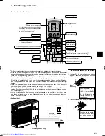 Предварительный просмотр 25 страницы Mitsubishi Electric Mr.Slim PCA-RP HA Operation Manual