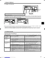 Предварительный просмотр 33 страницы Mitsubishi Electric Mr.Slim PCA-RP HA Operation Manual