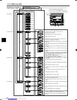 Предварительный просмотр 34 страницы Mitsubishi Electric Mr.Slim PCA-RP HA Operation Manual