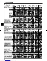 Предварительный просмотр 36 страницы Mitsubishi Electric Mr.Slim PCA-RP HA Operation Manual