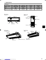 Предварительный просмотр 43 страницы Mitsubishi Electric Mr.Slim PCA-RP HA Operation Manual