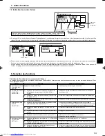 Предварительный просмотр 53 страницы Mitsubishi Electric Mr.Slim PCA-RP HA Operation Manual