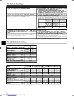 Предварительный просмотр 60 страницы Mitsubishi Electric Mr.Slim PCA-RP HA Operation Manual