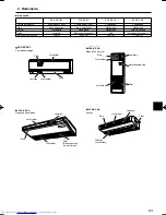 Предварительный просмотр 63 страницы Mitsubishi Electric Mr.Slim PCA-RP HA Operation Manual