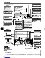 Предварительный просмотр 64 страницы Mitsubishi Electric Mr.Slim PCA-RP HA Operation Manual