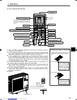 Предварительный просмотр 65 страницы Mitsubishi Electric Mr.Slim PCA-RP HA Operation Manual