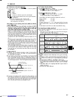 Предварительный просмотр 67 страницы Mitsubishi Electric Mr.Slim PCA-RP HA Operation Manual