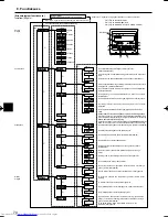 Предварительный просмотр 74 страницы Mitsubishi Electric Mr.Slim PCA-RP HA Operation Manual