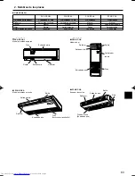 Предварительный просмотр 83 страницы Mitsubishi Electric Mr.Slim PCA-RP HA Operation Manual