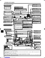 Предварительный просмотр 84 страницы Mitsubishi Electric Mr.Slim PCA-RP HA Operation Manual