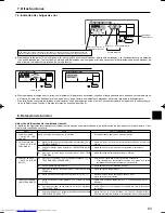 Предварительный просмотр 93 страницы Mitsubishi Electric Mr.Slim PCA-RP HA Operation Manual