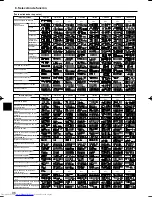 Предварительный просмотр 96 страницы Mitsubishi Electric Mr.Slim PCA-RP HA Operation Manual
