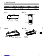 Предварительный просмотр 103 страницы Mitsubishi Electric Mr.Slim PCA-RP HA Operation Manual