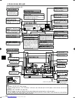 Предварительный просмотр 104 страницы Mitsubishi Electric Mr.Slim PCA-RP HA Operation Manual