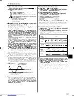 Предварительный просмотр 107 страницы Mitsubishi Electric Mr.Slim PCA-RP HA Operation Manual