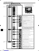 Предварительный просмотр 114 страницы Mitsubishi Electric Mr.Slim PCA-RP HA Operation Manual