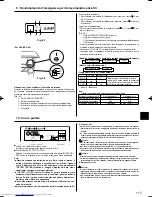 Предварительный просмотр 117 страницы Mitsubishi Electric Mr.Slim PCA-RP HA Operation Manual