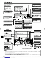 Предварительный просмотр 124 страницы Mitsubishi Electric Mr.Slim PCA-RP HA Operation Manual