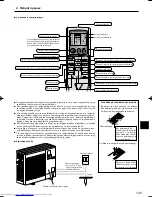 Предварительный просмотр 125 страницы Mitsubishi Electric Mr.Slim PCA-RP HA Operation Manual