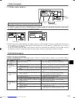 Предварительный просмотр 133 страницы Mitsubishi Electric Mr.Slim PCA-RP HA Operation Manual