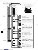 Предварительный просмотр 134 страницы Mitsubishi Electric Mr.Slim PCA-RP HA Operation Manual