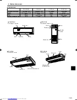 Предварительный просмотр 143 страницы Mitsubishi Electric Mr.Slim PCA-RP HA Operation Manual