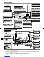 Предварительный просмотр 144 страницы Mitsubishi Electric Mr.Slim PCA-RP HA Operation Manual