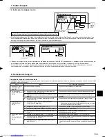 Предварительный просмотр 153 страницы Mitsubishi Electric Mr.Slim PCA-RP HA Operation Manual