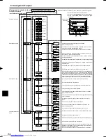 Предварительный просмотр 154 страницы Mitsubishi Electric Mr.Slim PCA-RP HA Operation Manual