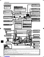 Предварительный просмотр 164 страницы Mitsubishi Electric Mr.Slim PCA-RP HA Operation Manual