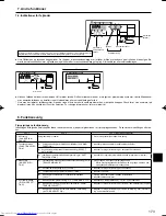 Предварительный просмотр 173 страницы Mitsubishi Electric Mr.Slim PCA-RP HA Operation Manual