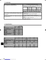 Предварительный просмотр 180 страницы Mitsubishi Electric Mr.Slim PCA-RP HA Operation Manual