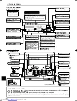 Предварительный просмотр 184 страницы Mitsubishi Electric Mr.Slim PCA-RP HA Operation Manual