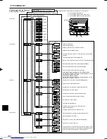 Предварительный просмотр 194 страницы Mitsubishi Electric Mr.Slim PCA-RP HA Operation Manual