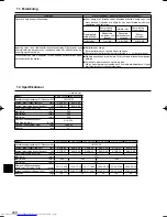 Предварительный просмотр 200 страницы Mitsubishi Electric Mr.Slim PCA-RP HA Operation Manual