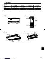 Предварительный просмотр 203 страницы Mitsubishi Electric Mr.Slim PCA-RP HA Operation Manual