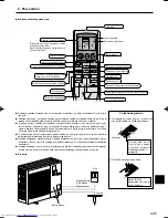 Предварительный просмотр 205 страницы Mitsubishi Electric Mr.Slim PCA-RP HA Operation Manual