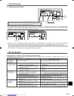 Предварительный просмотр 233 страницы Mitsubishi Electric Mr.Slim PCA-RP HA Operation Manual