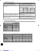 Предварительный просмотр 240 страницы Mitsubishi Electric Mr.Slim PCA-RP HA Operation Manual