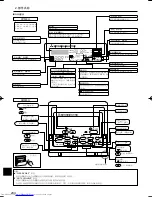 Предварительный просмотр 244 страницы Mitsubishi Electric Mr.Slim PCA-RP HA Operation Manual