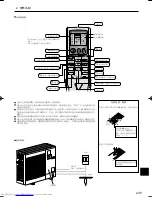 Предварительный просмотр 245 страницы Mitsubishi Electric Mr.Slim PCA-RP HA Operation Manual