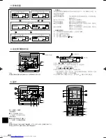 Предварительный просмотр 246 страницы Mitsubishi Electric Mr.Slim PCA-RP HA Operation Manual